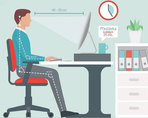 Správná ergonomie pracovního místa