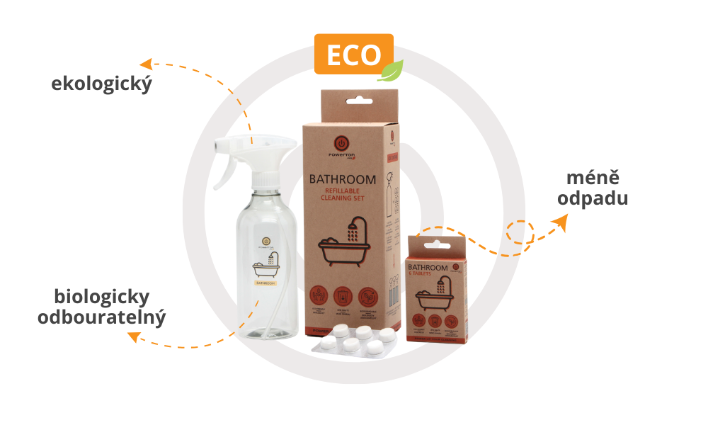 Čisticí sada Powerton Eco do koupelny