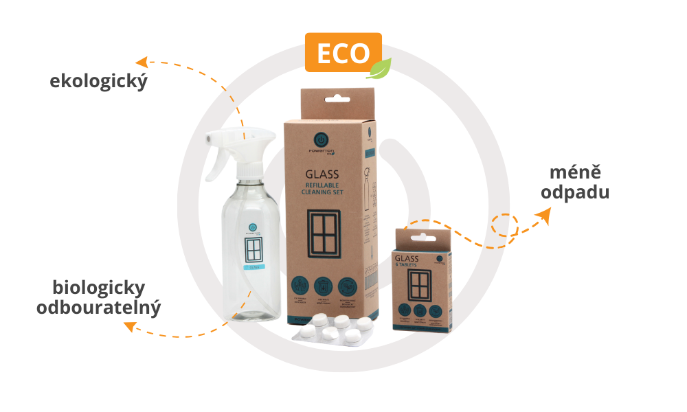 Čisticí sada Powerton Eco sklo