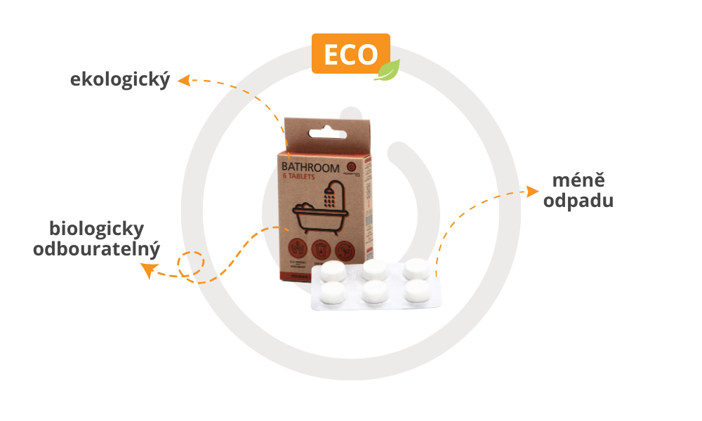 Náhradní tablety pro čistící sadu Powerton Eco do koupelny