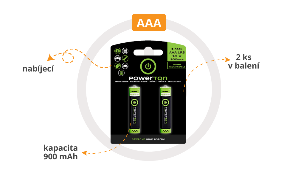 RECHARGE nabíjecí baterie AAA