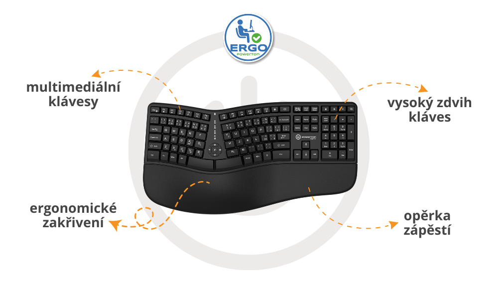 LANA ergonomická klávesnice