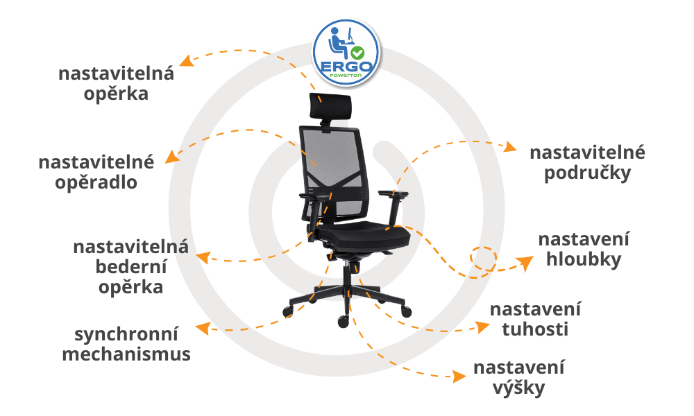 Ergonomické kancelářské křeslo Powerton MARIE