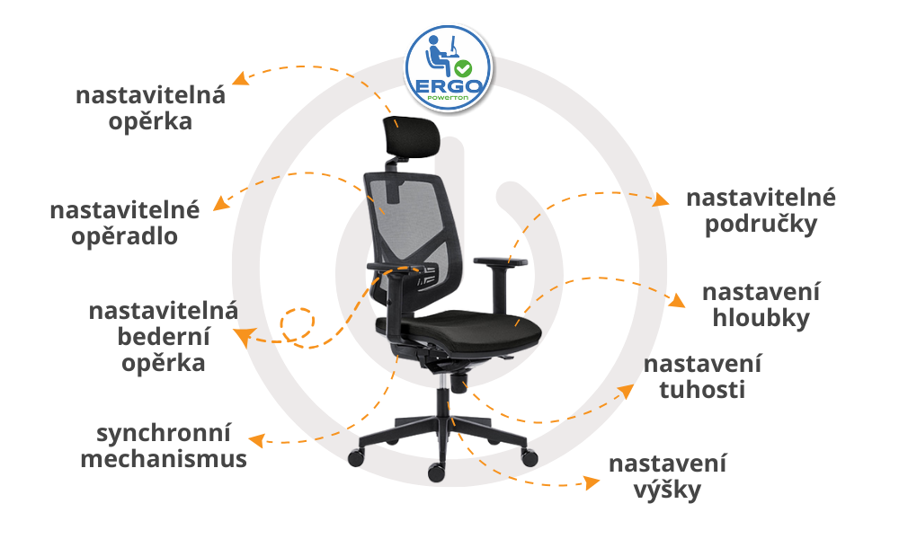 Ergonomické kancelářské křeslo Powerton TINA 