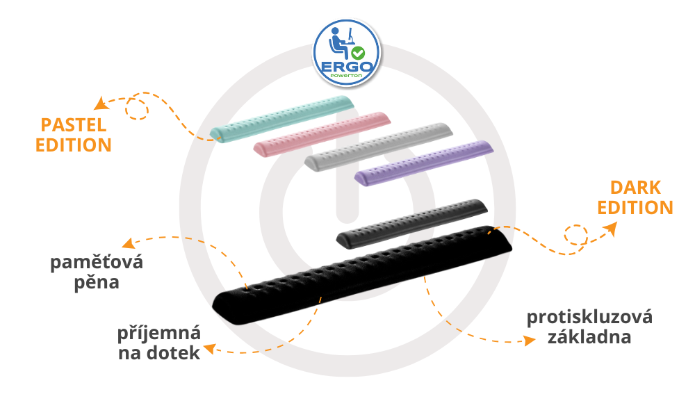 ergonomická podložka pod zápěstí