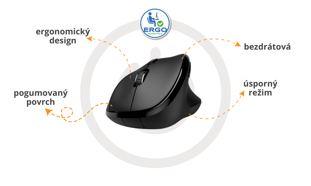 ergonomická myš Cloe