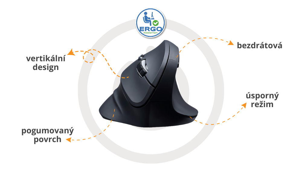 ergonomická myš shark