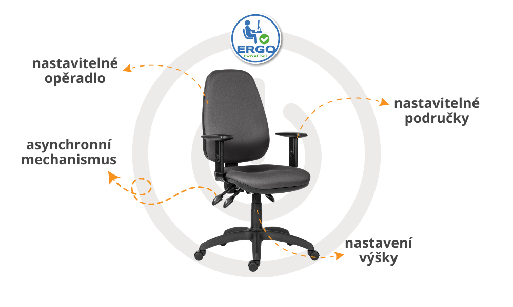 Ergonomické křeslo Powerton ANNA