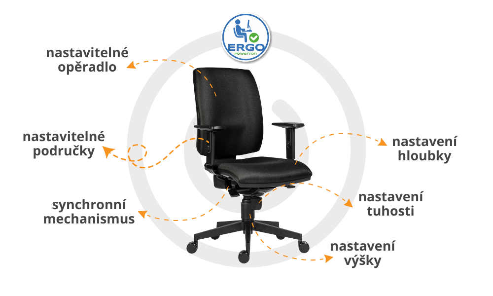 Ergonomické křeslo Powerton HANA