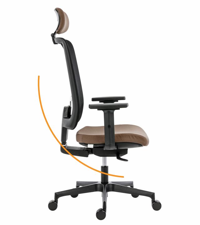 synchronní mechanismus