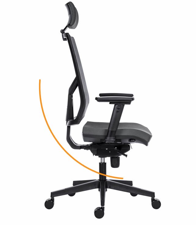 synchronní mechanismus