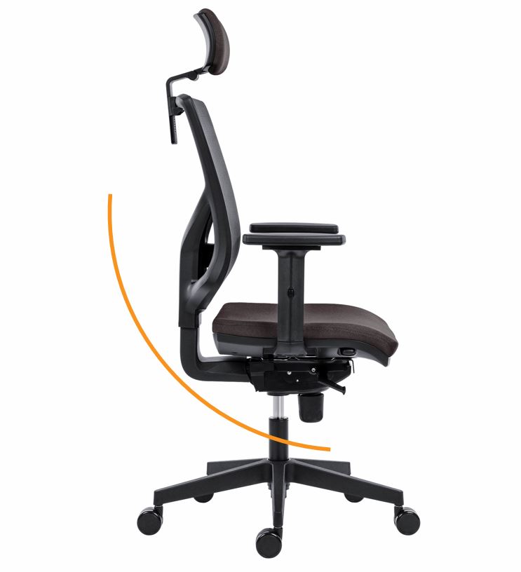 synchronní mechanismus