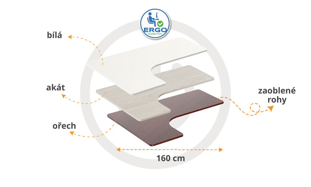 Deska na rohový pracovní stůl