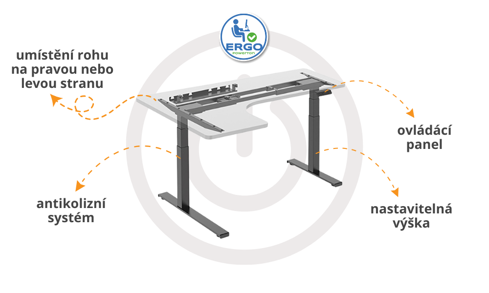 Elektricky výškově nastavitelný rohový rám stolu