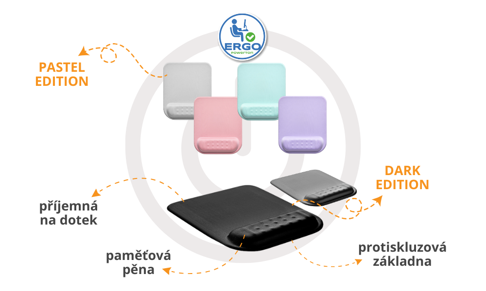 ergonomická podložka pod myš a zápěstí