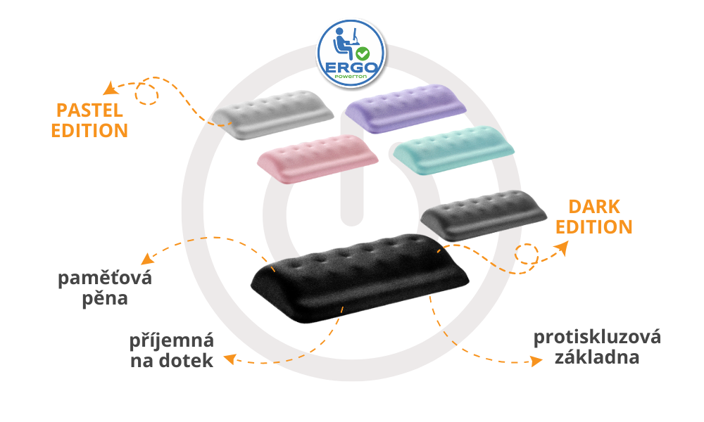 ergonomická podložka pod zápěstí