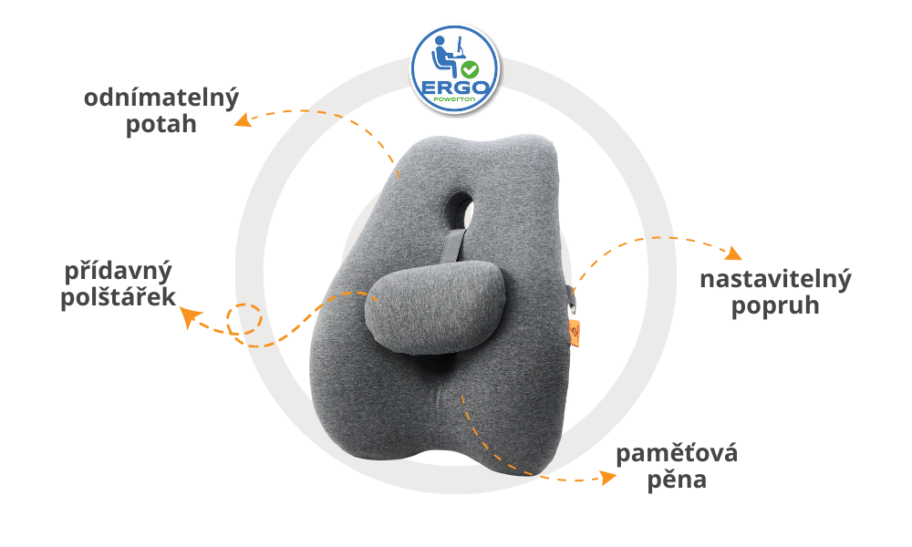 Podstavec pod monitor WPEMS1