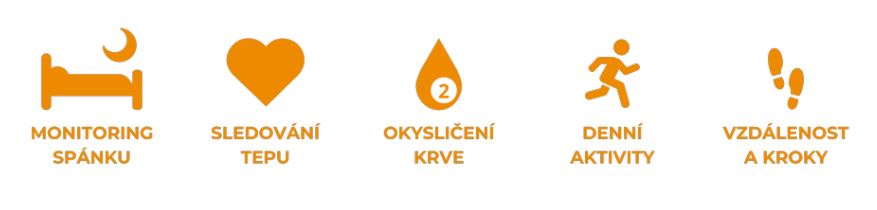 RING chytrý prsten