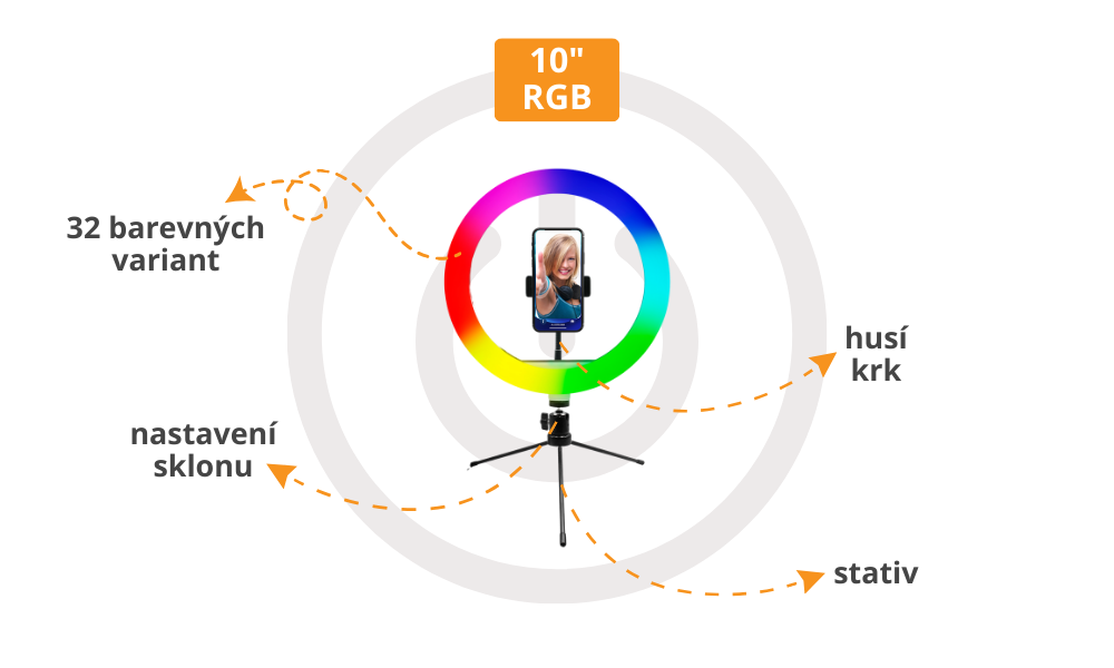 Powerton RGB 10 ring light