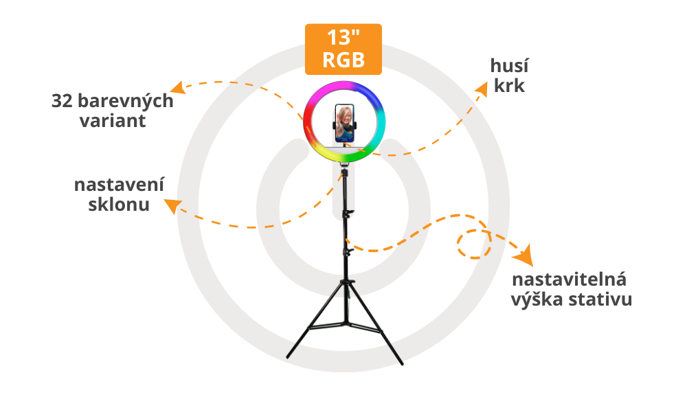 Powerton RGB 13 ring light