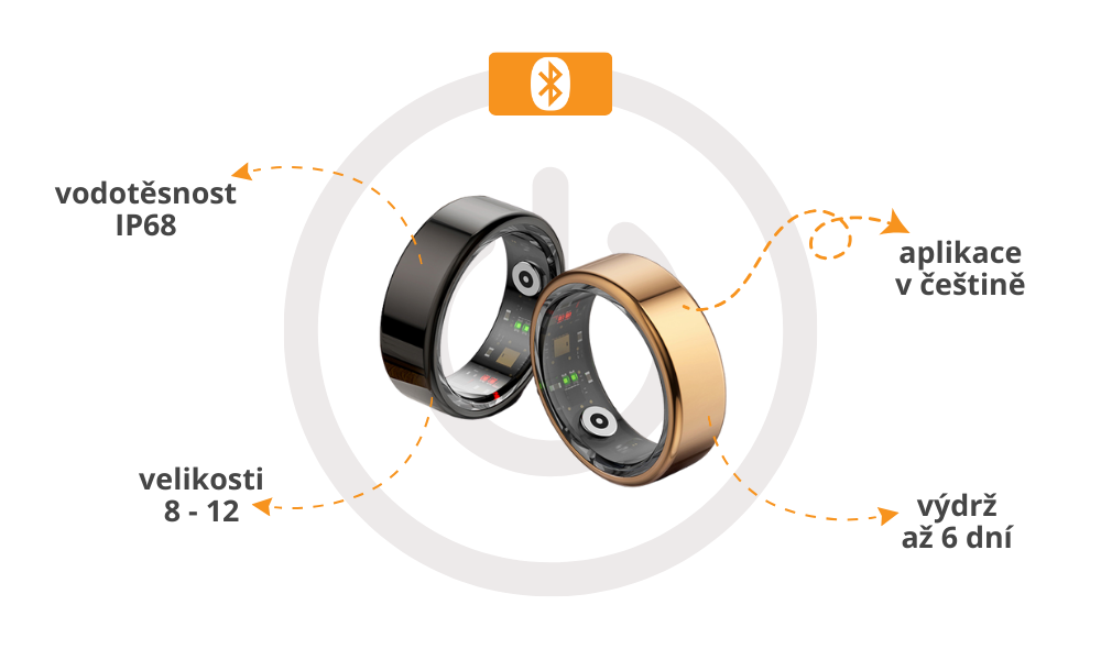 Powerton Smart Ring