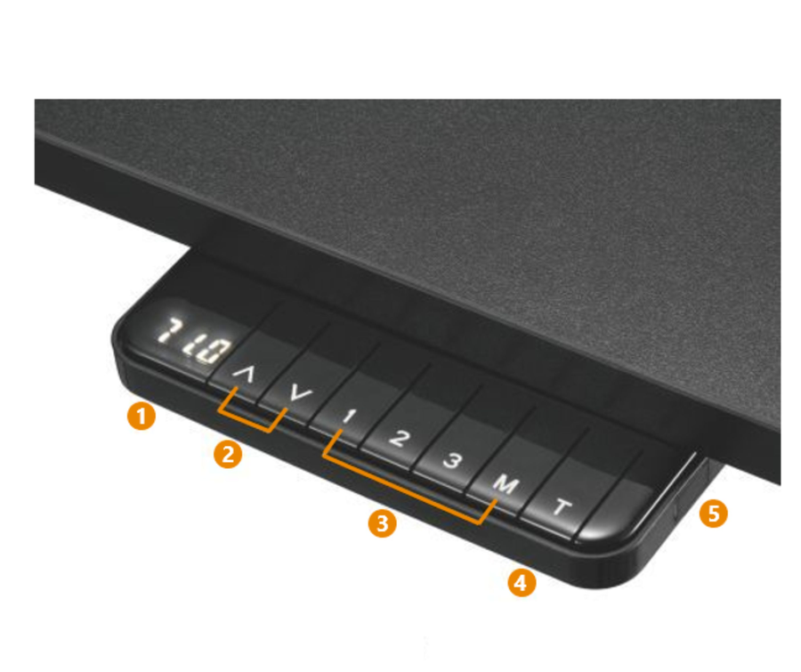 Ovládací panel s displejem a USB portem