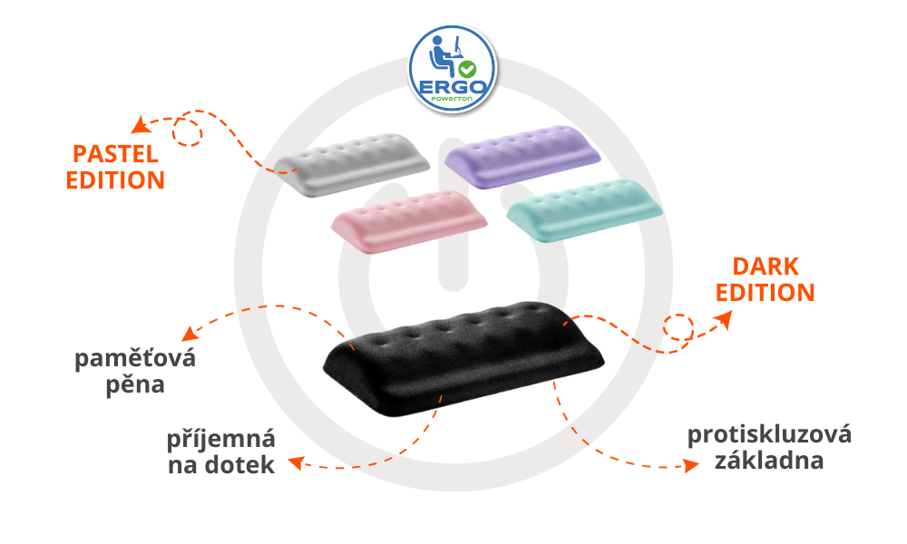 ergonomická podložka pod zápěstí