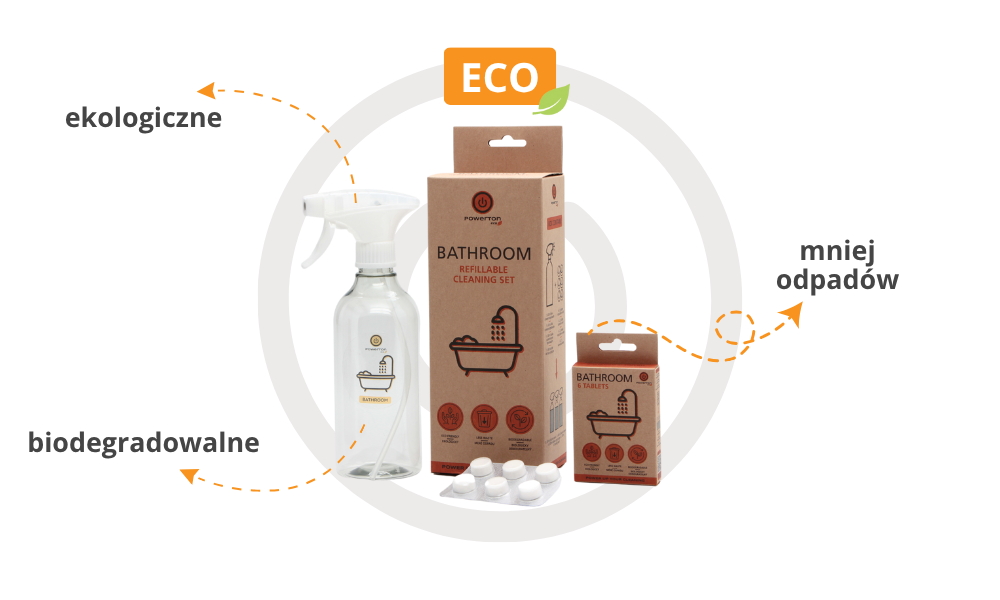 Zestaw czyszczący Powerton Eco do łazienki