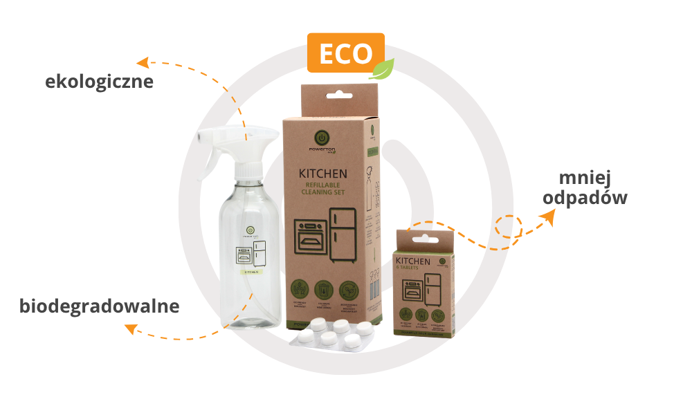 Zestaw Powerton Eco do kuchnie