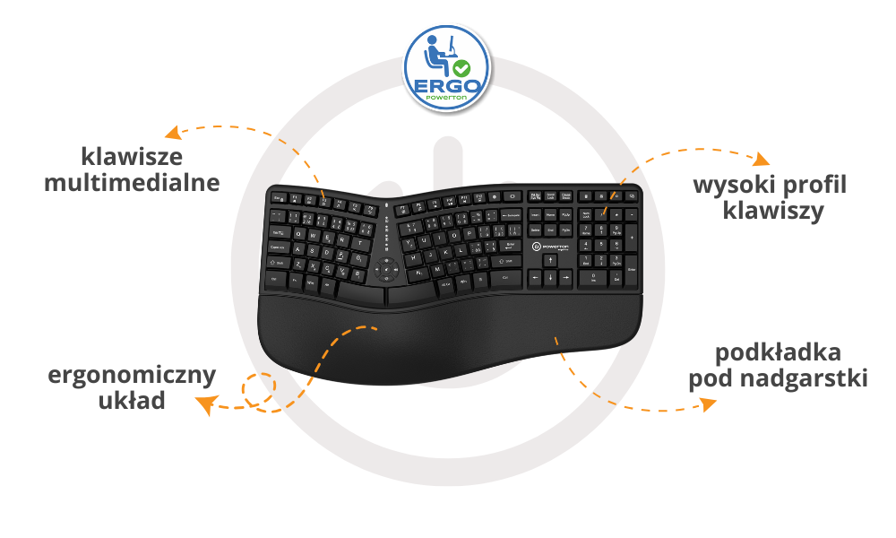 Klawiatura ergonomiczna LANA