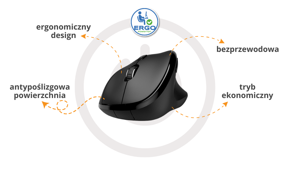Ergonomiczna myszka CLOE