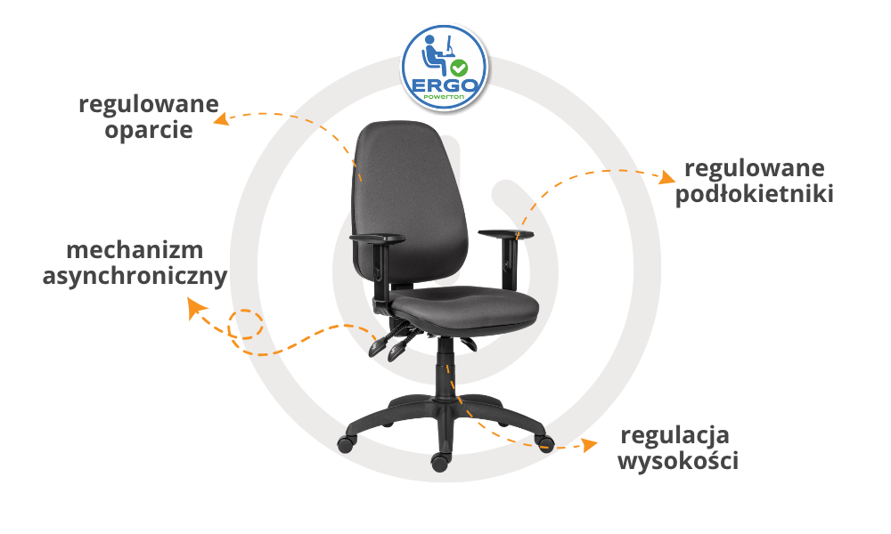 Fotel ergonomiczny Powerton ANNA