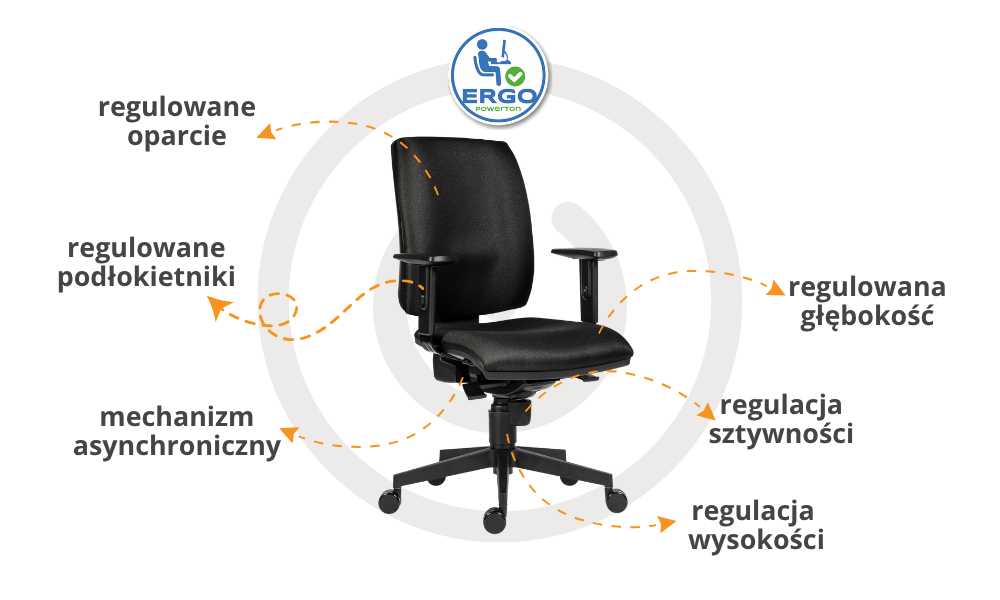 Fotel ergonomiczny Powerton HANA
