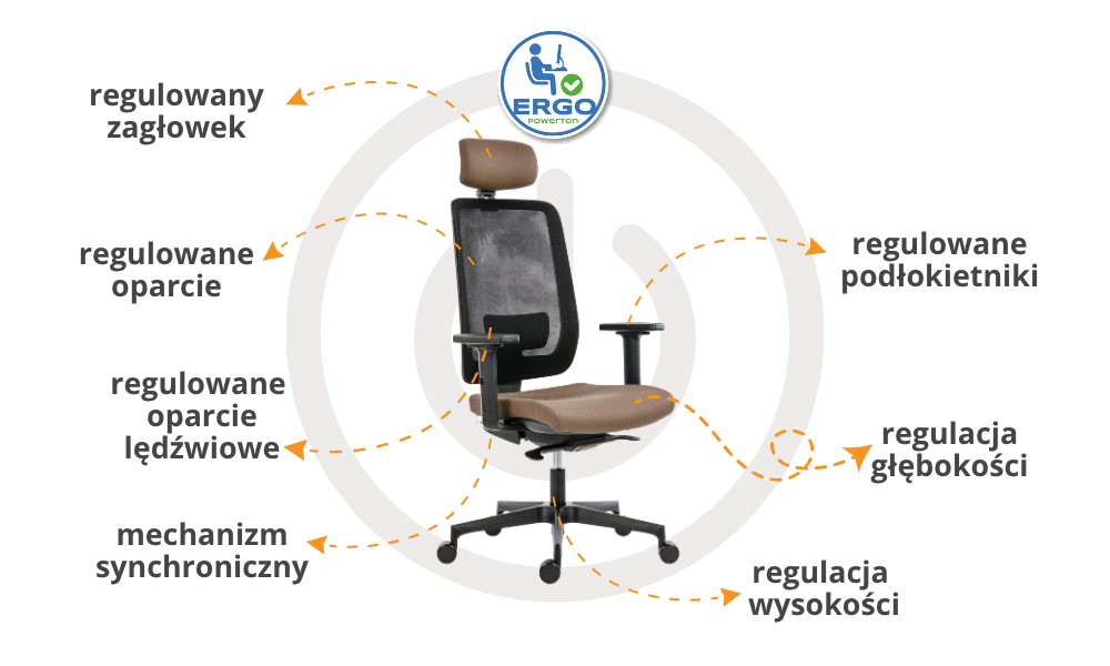 Fotel ergonomiczny Powerton Lucie