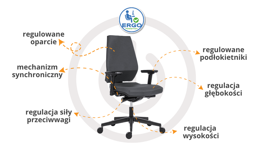Fotel ergonomiczny Powerton Sima