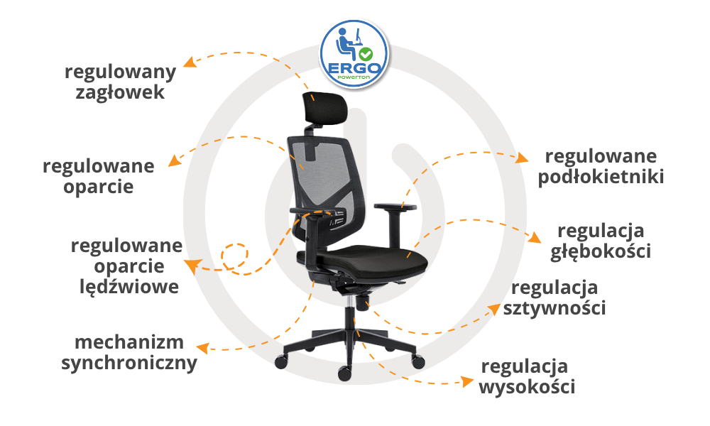 Fotel ergonomiczny Powerton Tina