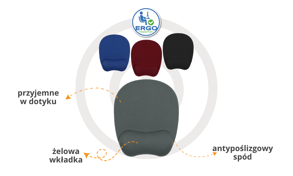 Ergonomiczna podkładka pod mysz i nadgarstek