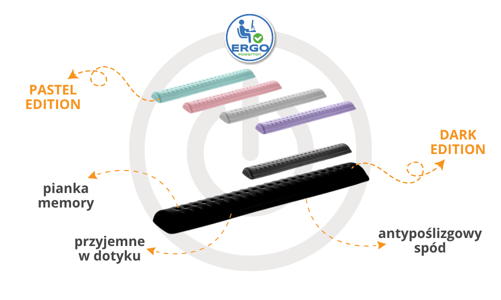 Ergonomiczna podkładka przed klawiaturę