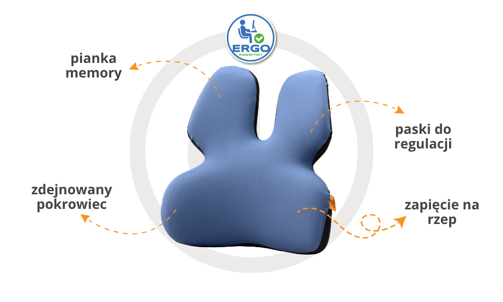 Ergonomiczne podparcie lędźwiowe Powerton WPEUS6