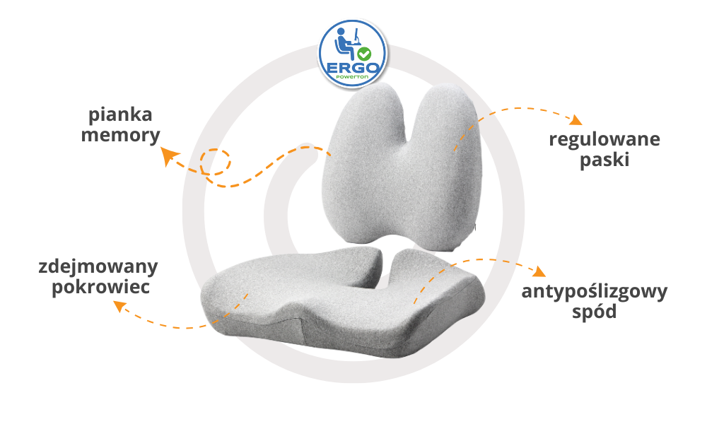 Zestaw ergonomiczny WPEUS3