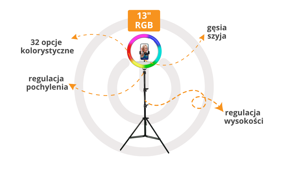 Lampa pierścieniowa Powerton RGB 13