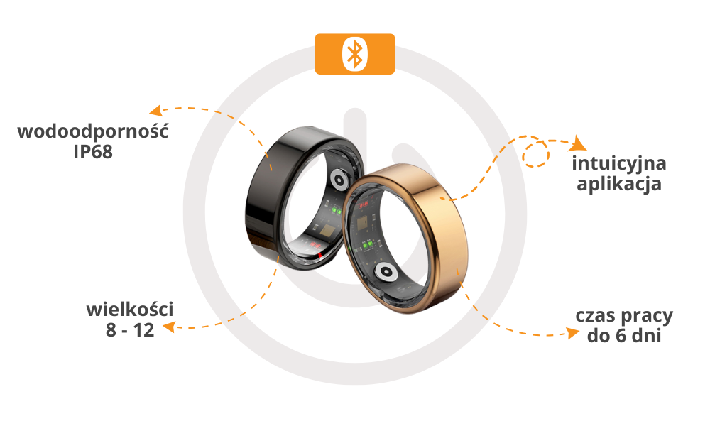 Powerton Smart Ring
