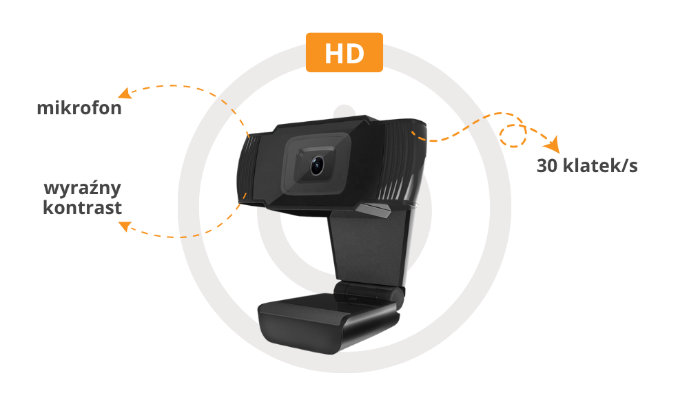 Kamera internetowa Powerton
