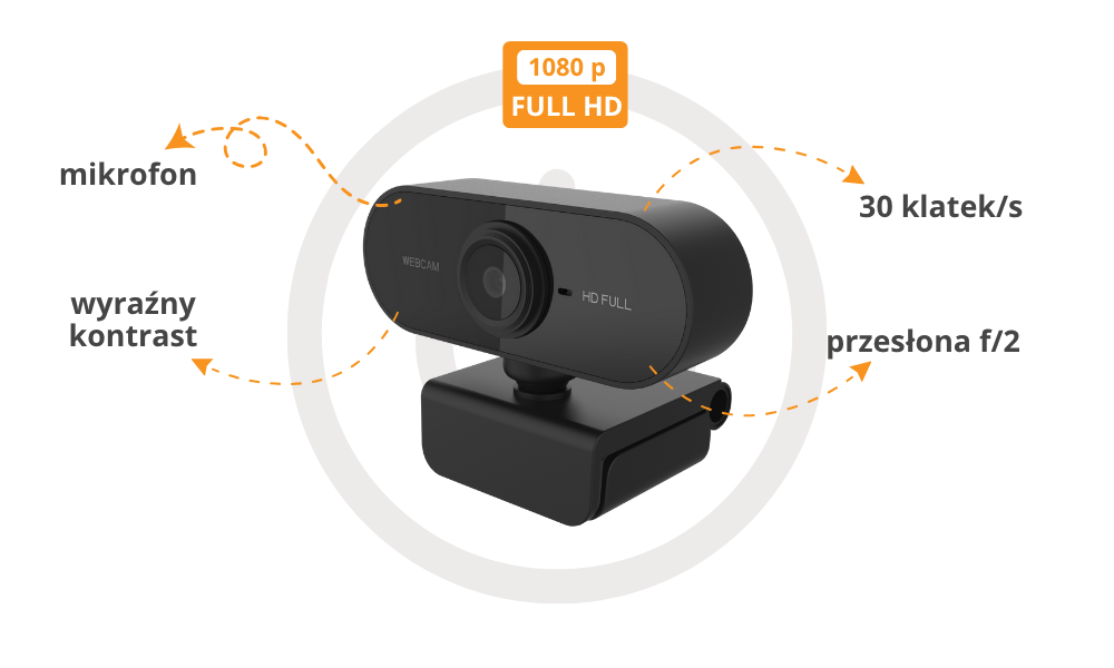 Kamera internetowa Powerton