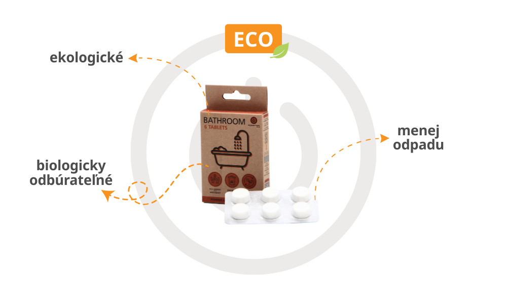 Náhradné tablety pre čistacu sadu Powerton Eco do kúpeľne