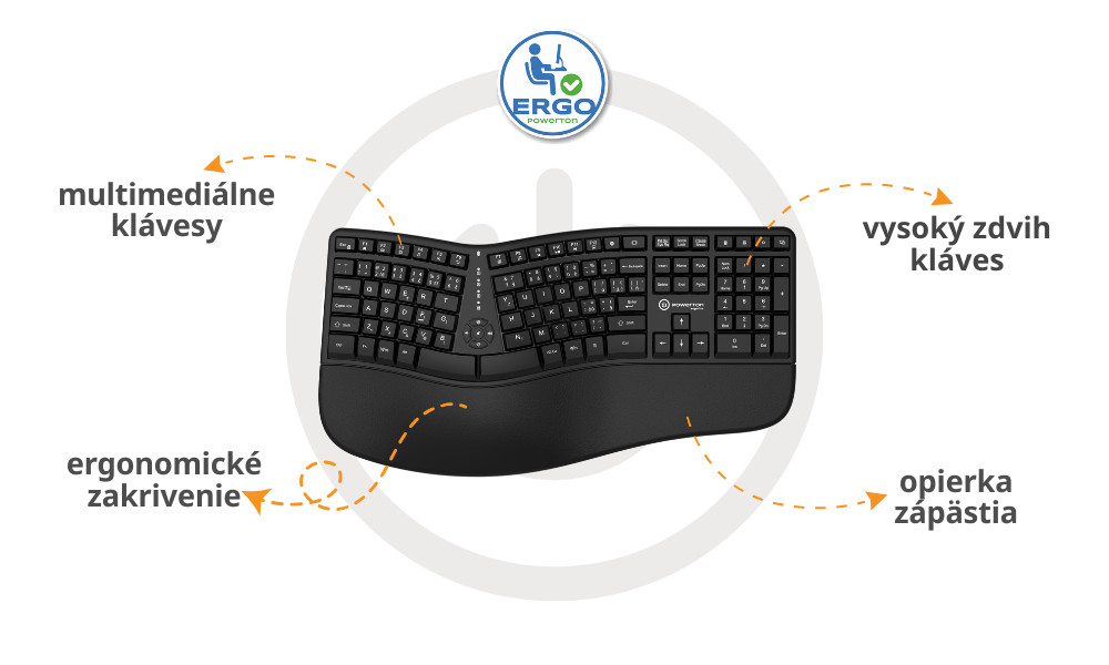 ergonomická klávesnica LANA