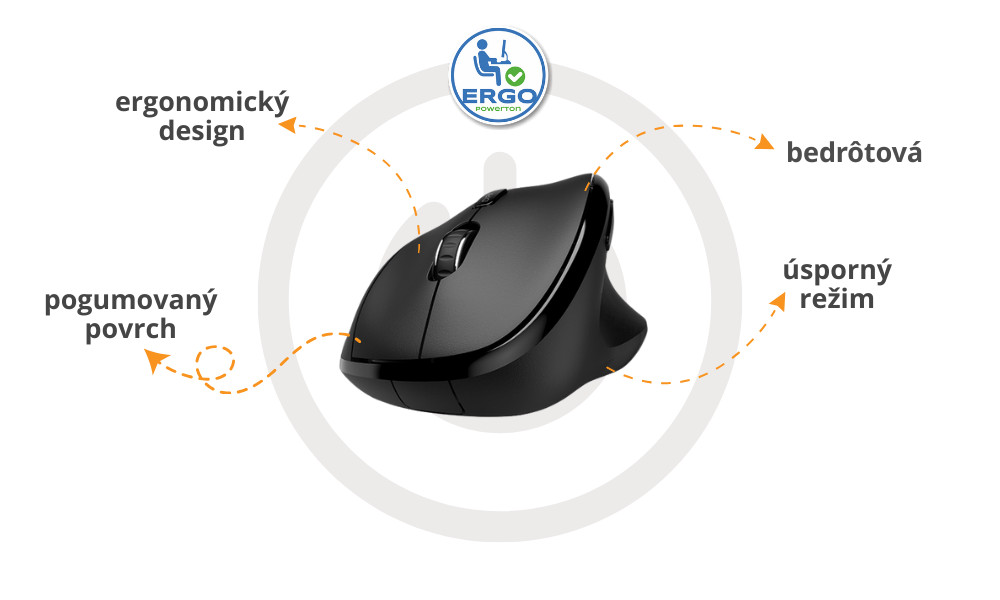 ergonomická myš Cloe