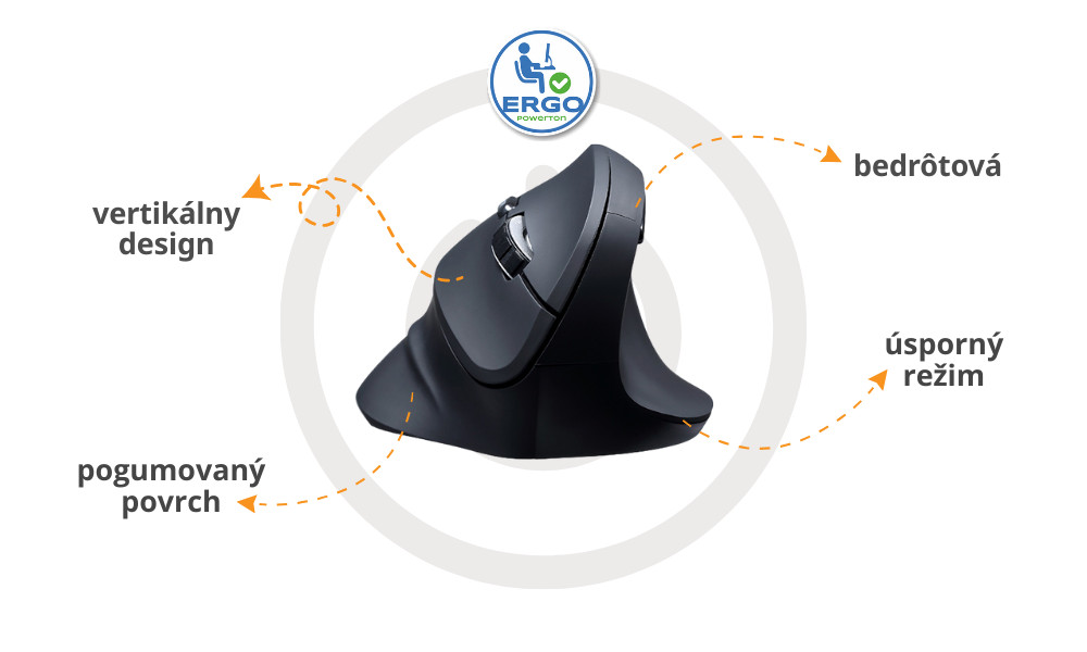 ergonomická myš shark