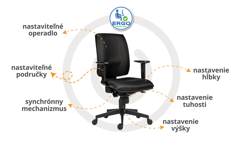 Ergonomické kreslo Powerton HANA