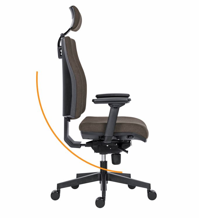 synchrónny mechanizmus